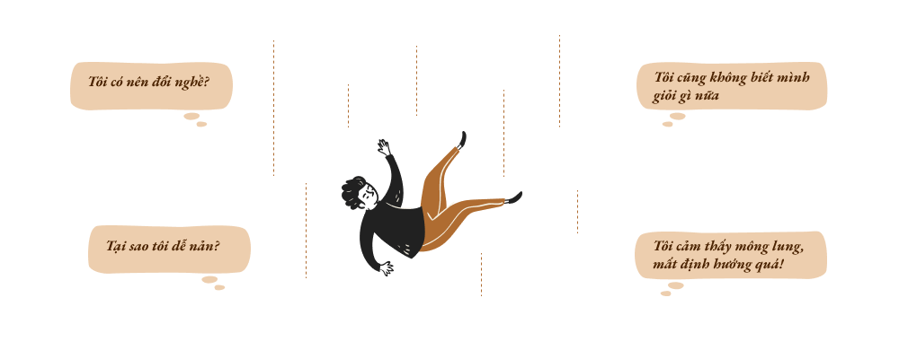 Dịch vụ Hiểu về bản thân banner